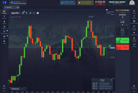 Exploring the Pocket Option Site A Comprehensive Guide to Online Trading