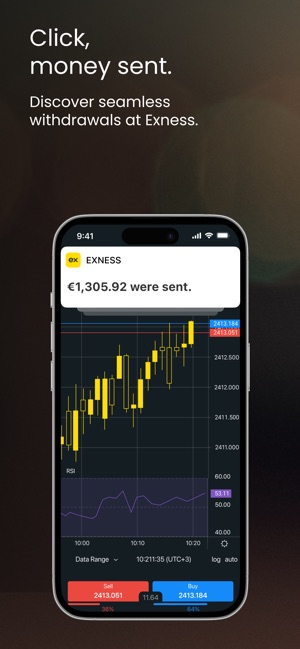 Comprehensive Exness Broker Review Insights and Analysis