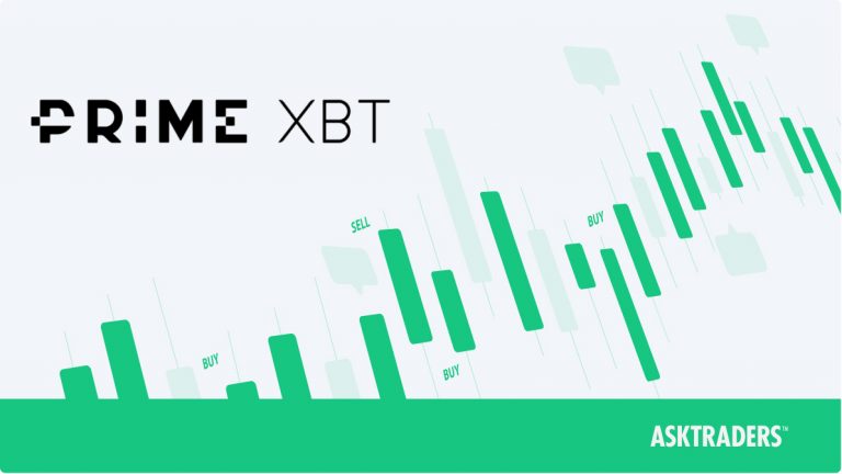 Exploring PrimeXBT The Ultimate Trading Platform